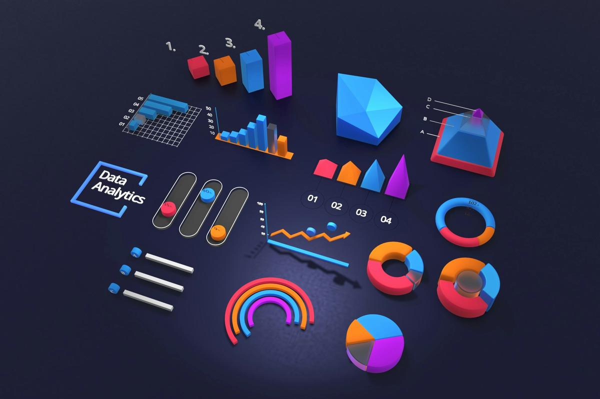 Gestionale Zucchetti — case study AI